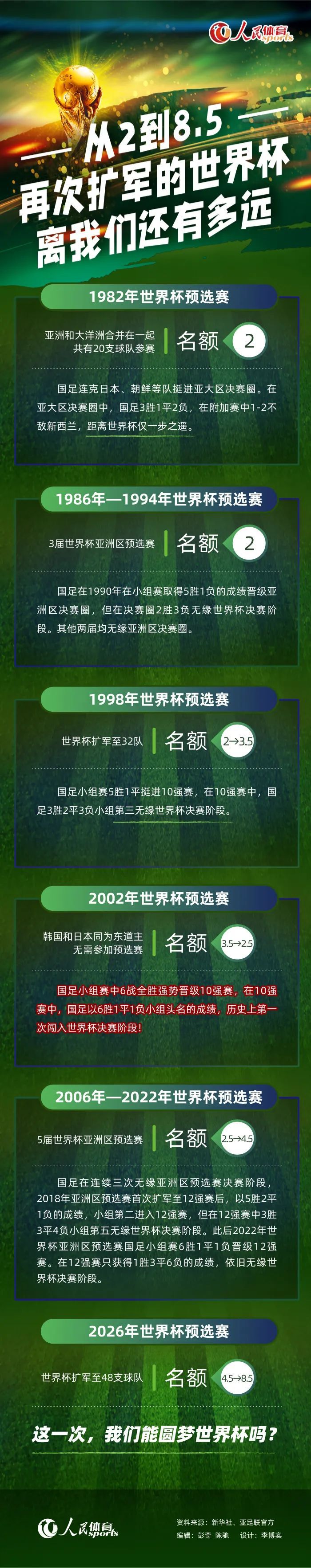 韩寒和沈腾的组合、寒式幽默和热血赛车的融合，不走寻常路的元素混搭，将碰撞出怎样的火花，令人拭目以待